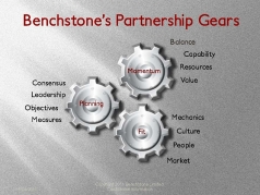 And its Trust keeps the Partnership Gears moving in the right direction...